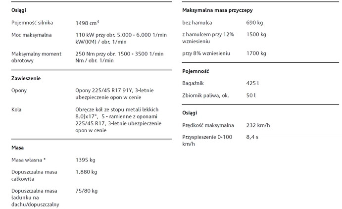 Audi A3 cena 137514 przebieg: 19452, rok produkcji 2023 z Piła małe 232